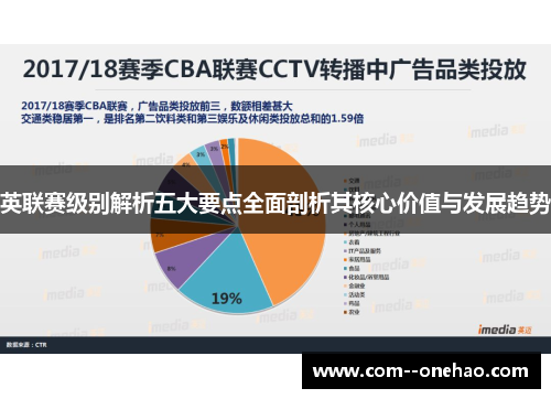 英联赛级别解析五大要点全面剖析其核心价值与发展趋势