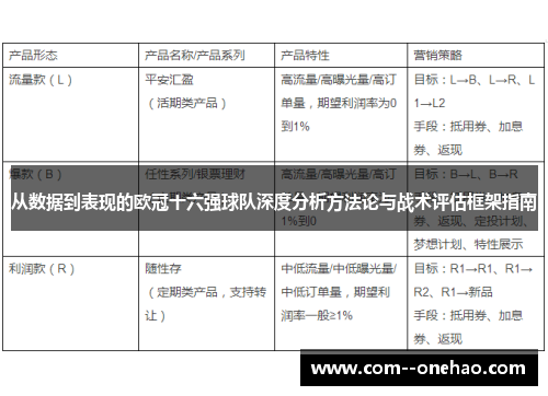 从数据到表现的欧冠十六强球队深度分析方法论与战术评估框架指南