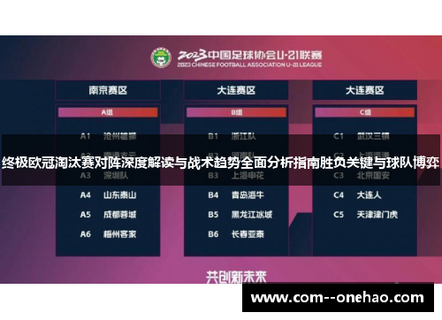 终极欧冠淘汰赛对阵深度解读与战术趋势全面分析指南胜负关键与球队博弈