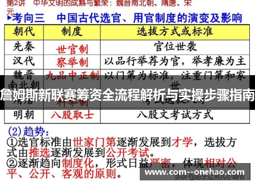 詹姆斯新联赛筹资全流程解析与实操步骤指南