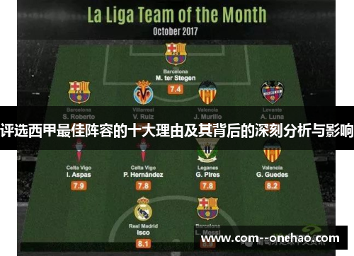 评选西甲最佳阵容的十大理由及其背后的深刻分析与影响