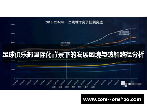 足球俱乐部国际化背景下的发展困境与破解路径分析