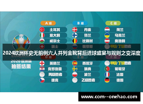 2024欧洲杯史无前例六人并列金靴背后进球盛宴与规则之变深度