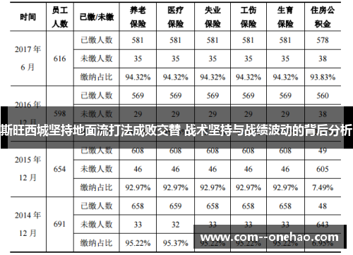 斯旺西城坚持地面流打法成败交替 战术坚持与战绩波动的背后分析