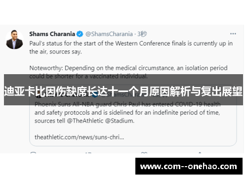 迪亚卡比因伤缺席长达十一个月原因解析与复出展望