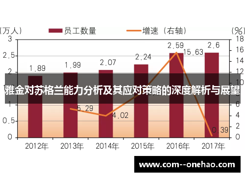 雅金对苏格兰能力分析及其应对策略的深度解析与展望 雅金对苏格兰能力分析及其应对策略的深度解析与展望