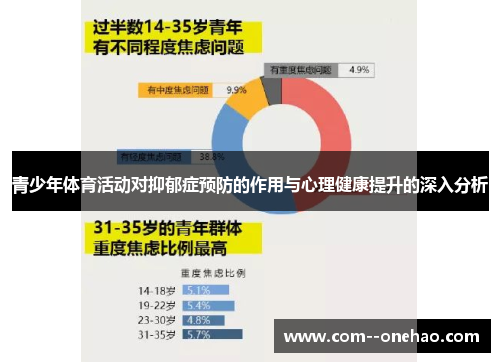 青少年体育活动对抑郁症预防的作用与心理健康提升的深入分析 青少年体育活动对抑郁症预防的作用与心理健康提升的深入分析